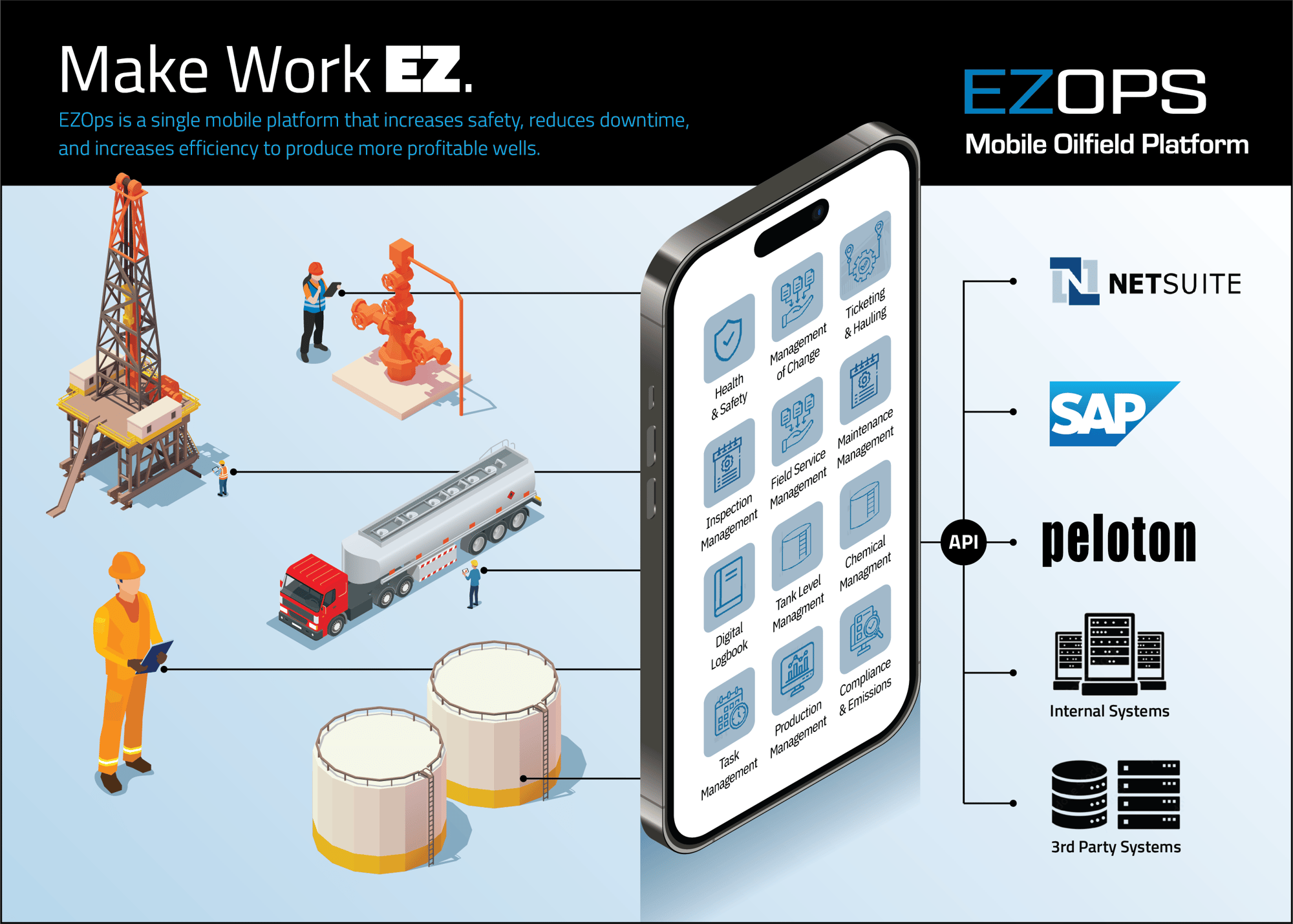 25-1024 Highway 9 - EZ Ops Illustration Design 25-1024 Highway 9 - EZ Ops Illustration Design